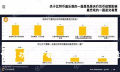 区块链钱包常用功能全解析：如何选择最适合你