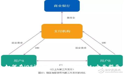 如何在iOS设备上安装TPWallet：全面指南