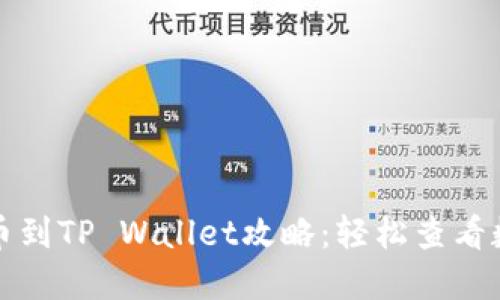 火币提币到TP Wallet攻略：轻松查看数字资产