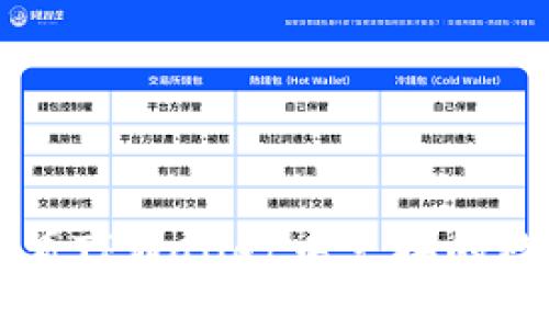 如何查看TPWallet中兑换的数字货币