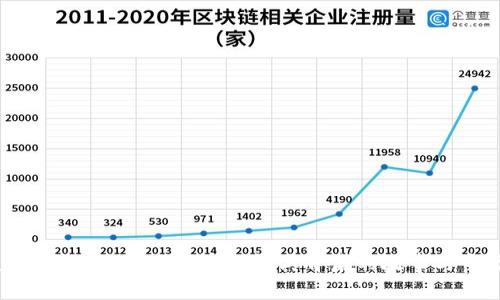TPWallet突然上线Air币：了解其背后的故事与市场影响