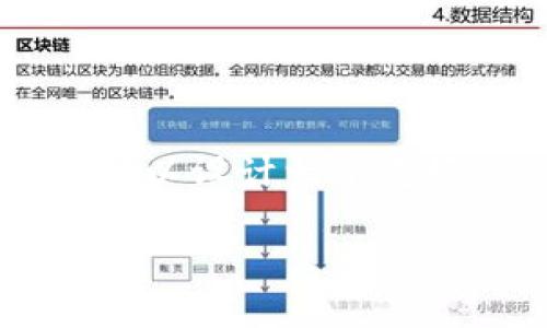 关于“tpwallet是否会泄露信息”的问题，我们可以设计一个友好的，并为此创建内容大纲。以下是相应的内容：

tpwallet安全性分析：关于信息泄露的真相