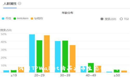 如何用TPWallet购买火币生态链代币