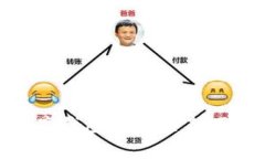 永辉生活数字钱包：开启全新便捷消费体验