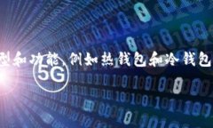 请您确认这个主题“数字货币钱包sp”所需的具体