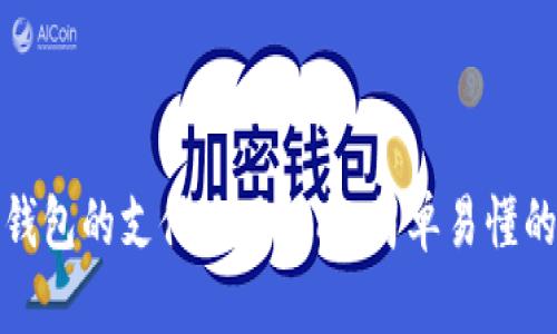 数字货币钱包的支付使用指南：简单易懂的操作流程