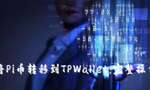 如何将Pi币转移到TPWallet：完整操作指南