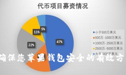 苹果钱包加密方法详解：图解步骤与实用技巧/

苹果钱包加密, 钱包安全, 手机加密, 数字钱包保护/guanjianci

## 内容主体大纲

1. 引言
   - 数字钱包的重要性
   - 信息安全的挑战

2. 苹果钱包概述
   - 苹果钱包的功能
   - 为什么需要加密

3. 加密的基础知识
   - 什么是加密？
   - 加密与解密的过程

4. 苹果钱包加密的步骤
   - 第一步：更新iOS系统
   - 第二步：设置强密码
   - 第三步：启用Face ID/Touch ID
   - 第四步：使用两步验证

5. 钱包安全的其他技巧
   - 定期检查交易记录
   - 设置自动锁定
   - 安装安全应用程序
   - 备份钱包信息

6. 常见问题解答
   - 1. 苹果手机钱包如何被盗用？
   - 2. 如何处理丢失或被盗的数字钱包？
   - 3. 苹果钱包与其他数字钱包的比较？
   - 4. 常见的苹果钱包安全隐患是什么？
   - 5. 苹果钱包的加密技术支持哪些种类的交易？
   - 6. 苹果手机密码忘记怎么办？
   - 7. 如何更新苹果钱包的安全设置？

7. 结论
   - 加密数字钱包的重要性
   - 持续关注安全动态

---

### 1. 引言

在数字时代，钱包的形式发生了巨大的变化。传统的纸币和硬币逐渐被数字货币所取代，而电子钱包也成为了人们日常消费和交易的重要工具。苹果钱包（Apple Wallet）作为一种便捷的支付方式，已被越来越多的人所使用。然而，随着便利性的提高，信息安全的问题也随之而来。如何有效地保护我们的数字钱包，避免个人信息和资金被盗用，成为了每位用户关心的焦点。本文将详细介绍苹果钱包的加密方法，包括图解步骤和实用技巧，帮助大家更好地保护自己的财务安全。

### 2. 苹果钱包概述

苹果钱包是一款由Apple公司开发的数字钱包应用，不仅可以存储信用卡、借记卡等支付信息，还可以用于管理门票、 boarding pass、学生证等各种信息。随着苹果设备的日益普及，越来越多的人选择使用苹果钱包进行支付和管理个人信息，但是这些便利的功能也吸引了不少黑客和不法分子。为了保护我们的隐私和资产安全，了解苹果钱包加密的重要性显得尤为关键。

### 3. 加密的基础知识

#### 什么是加密？

加密是将信息转换为一种特定形式，使系统无法直接读取的过程。只有拥有密钥或密码的人才能解密这些信息，从而恢复原有的可读状态。通过加密，我们可以在传输或存储信息时，将其保护起来，防止未经授权的访问。

#### 加密与解密的过程

在数字钱包中，加密技术通常利用复杂的算法来确保安全性。用户设置的密码、PIN码、Finger ID或Face ID都会作为解密的关键。在没有这些信息的情况下，即使数据被窃取，黑客也无法获取用户的隐私信息。

### 4. 苹果钱包加密的步骤

#### 第一步：更新iOS系统

确保你的iPhone或iPad运行的是最新版本的iOS系统，这是保护你设备的第一步。Apple公司定期发布系统更新，其中不仅包含新的功能，通常还会有安全漏洞的修复，这是确保你的苹果钱包安全的重要前提。

#### 第二步：设置强密码

密码是苹果钱包最基本的保护方式。设置一个强密码，包含字母、数字和符号，并且尽量避免使用个人信息（如生日、名字等）作为密码。强密码是抵护各种攻击的第一道防线。

#### 第三步：启用Face ID/Touch ID

Face ID和Touch ID可以替代复杂的密码，为用户提供更加方便的访问方式。在设置中，你可以启用Face ID/Touch ID，这样在你使用苹果钱包时，只需一次面部识别或指纹验证便可快速访问，而不必每次输入密码，确保安全性又不影响使用体验。

#### 第四步：使用两步验证

两步验证是一种额外的安全措施，它要求用户在输入密码后，还须通过其他方式验证身份（例如接收短信验证码或使用认证应用）。启用两步验证可以有效地保护用户账户，降低被盗用的风险。

### 5. 钱包安全的其他技巧

#### 定期检查交易记录

定期查看自己的交易记录，以确保没有未经授权的交易。如果发现可疑活动，立即联系银行或信用卡公司。此外，及时改变登录密码和启用其他安全措施可有效减少损失。

#### 设置自动锁定

启用设备的自动锁定功能，可以在设备闲置一段时间后自动锁定屏幕，这样能有效防止他人在未得到你同意的情况下访问你的钱包。

#### 安装安全应用程序

市面上有许多安全应用程序可以帮助你更好地保护手机，比如防病毒软件、反恶意软件等。这些程序可以实时监控设备的安全状况，检测出潜在的威胁。

#### 备份钱包信息

在使用苹果钱包时，确保你备份了所有相关信息。定期将数据保存到云端或移动硬盘中，以防手机遗失后无法找回相关数据。

### 6. 常见问题解答

#### 1. 苹果手机钱包如何被盗用？

手机钱包被盗用通常有多种方式，最常见的包括钓鱼攻击、恶意软件、社交工程等。攻击者可能会伪装成可信任的账户或联系，通过发送虚假链接将用户诱导到钓鱼网站，获取他们的登录凭据。另一种常见的方式是攻击者利用恶意软件感染用户设备，从而窃取用户敏感信息。为了防止这些问题，用户应警惕不明链接、定期扫描设备、并启用两步验证等额外安全措施。

#### 2. 如何处理丢失或被盗的数字钱包？

如果您的数字钱包被盗或丢失，请立即采取以下行动：首先，联系相关的银行或金融机构，冻结或取消所有与钱包绑定的卡片；其次，如果您的苹果设备开启了追踪功能，可以通过“查找我的iPhone”定位您的设备；最后，及时更改所有与钱包相关账户的密码，确保账户的其他部分不受影响。

#### 3. 苹果钱包与其他数字钱包的比较？

苹果钱包：方便易用，支持诸如信用卡、借记卡、门票，强化的隐私保护；Google Pay：跨平台使用便捷，适合Android用户；Samsung Pay：集成的磁条支付，与传统POS兼容性更好。苹果钱包在隐私和安全方面的设计理念使其特别适合注重安全性的用户。

#### 4. 常见的苹果钱包安全隐患是什么？

常见的隐患包括泄露个人信息、帐号被盗用、恶意软件攻击等。不当的网络行为（比如在不安全的公共Wi-Fi下使用钱包）也可能导致信息被泄露。因此，保持警惕是每位用户都应遵循的安全原则。

#### 5. 苹果钱包的加密技术支持哪些种类的交易？

苹果钱包支持各种类型的交易，包括线上支付、线下支付、积分卡、门票等。不同的交易类型可能依赖于不同级别的加密技术，以确保用户的数据安全。

#### 6. 苹果手机密码忘记怎么办？

如果您忘记了苹果手机的密码，可以尝试使用“Find My iPhone”功能进行恢复，或者通过iTunes将设备恢复到出厂设置。在此过程中，请注意备份重要数据，以免数据丢失。

#### 7. 如何更新苹果钱包的安全设置？

要更新安全设置，您可以前往“设置”应用，依次点击您的Apple ID，然后在“密码与安全性”中启用两步验证、设置强密码，查看已绑定的设备，确保安全设置始终保持最新。

### 7. 结论

随着数字钱包的广泛使用，保护我们财务安全的责任越来越大。通过了解苹果钱包的加密技术和实施相应的安全措施，我们可以有效防范潜在的风险。保持警惕、定期检查账户与设备的安全设置，加上适时的技术更新，都是确保您苹果钱包安全的有效方法。希望本文能帮助您设计出一个更加安全的数字钱包使用体验。