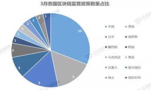 jiaoti鱿鱼币怎么转移到TPWallet：详尽操作指南/jiaoti
鱿鱼币, TPWallet, 加密货币, 钱包转移/guanjianci

## 内容主体大纲

1. **引言**
   - 介绍鱿鱼币和TPWallet
   - 关键问题和目标概述

2. **鱿鱼币概述**
   - 鱿鱼币的起源
   - 鱿鱼币的特点和应用场景

3. **TPWallet介绍**
   - TPWallet的基本信息
   - TPWallet的功能和优势

4. **如何将鱿鱼币转移到TPWallet**
   - 步骤一：下载并安装TPWallet
   - 步骤二：创建或导入钱包
   - 步骤三：获取鱿鱼币地址
   - 步骤四：将鱿鱼币发送到TPWallet

5. **转移过程中常见问题解答**
   - 发送失败的原因
   - 地址不匹配的处理
   - 费用与时间估计

6. **安全性和最佳实践**
   - 如何保障资金安全
   - 避免常见的错误

7. **总结与展望**
   - 鱿鱼币和TPWallet的未来
   - 对用户的建议

## 内容主体

### 引言

随着加密数字货币的普及，越来越多的人开始接触和使用各种数字资产。在众多加密货币中，鱿鱼币（Squid Game Token）因其独特的文化和投资潜力而受到了广泛的关注。同时，TPWallet作为一款高功能的钱包，提供了方便用户管理和转移加密资产的便利工具。本文将详细介绍如何将鱿鱼币转移到TPWallet，并提供相关的操作指南和常见问题解答。

### 鱿鱼币概述

#### 鱿鱼币的起源

鱿鱼币的概念源自于热门的韩国电视剧《鱿鱼游戏》。这种加密货币引发了很多投资者的关注，因为它结合了流行文化和区块链技术。鱿鱼币不仅是一种投资工具，还象征着对该电视剧的粉丝群体的认可。

#### 鱿鱼币的特点和应用场景

鱿鱼币具有高度的波动性，很多投资者因此看到它的潜在收益。同时，作为一种加密货币，鱿鱼币可以用于在线交易、跨境支付、投资等多种场景。了解其特点和应用，有助于用户做出更明智的投资决策。

### TPWallet介绍

#### TPWallet的基本信息

TPWallet是一款支持多种加密货币的钱包，具有友好的用户界面和多种实用功能。它支持ERC20、BSC等资产，可以安全地存储和管理各种数字货币。

#### TPWallet的功能和优势

TPWallet不仅限于资产存储，还提供了交易、兑换和转账等多种功能。其安全性高，用户可以在TPWallet中自由交易和管理自己的数字资产，为用户提供了极大的便利。

### 如何将鱿鱼币转移到TPWallet

#### 步骤一：下载并安装TPWallet

首先，用户需要在手机或电脑上下载TPWallet的官方应用程序。确保从官方渠道下载，以保障软件的安全性。

#### 步骤二：创建或导入钱包

安装完成后，打开TPWallet，用户可以选择创建一个新钱包或导入现有钱包。如果是新用户，需设置一个强密码，并妥善保存助记词。

#### 步骤三：获取鱿鱼币地址

成功创建钱包后，用户可以在钱包界面找到自己的鱿鱼币地址。这是使用其他平台将鱿鱼币转移到TPWallet的重要信息。

#### 步骤四：将鱿鱼币发送到TPWallet

用户可以在其它交易所或钱包选择发送资产，填写TPWallet提供的鱿鱼币地址，确认后即可完成转移。务必检查地址的准确性，以避免资金丢失。

### 转移过程中常见问题解答

#### 发送失败的原因

在转移过程中，有时可能会出现发送失败的情况。常见的原因包括网络问题、地址错误或余额不足。用户需仔细核对信息，并确保在网络状态良好的情况下进行转移。

#### 地址不匹配的处理

地址不匹配是另一种常见问题，用户转移鱿鱼币时需确保所填写的地址与TPWallet中显示的地址一致。如发现错误，应立即停止转移并重新确认地址。

#### 费用与时间估计

转移鱿鱼币可能涉及网络交易费用，该费用会根据网络拥堵程度而不同。同时，转移时间也会因不同平台而异，通常在几分钟到几小时之间。用户需耐心等待，并随时查看状态。

### 安全性和最佳实践

#### 如何保障资金安全

对资金安全的重视是用户最重要的责任之一。建议用户为TPWallet设置强密码，并启用双重认证功能。此外，定期备份钱包和助记词，以防止意外丢失。

#### 避免常见的错误

在转移过程中，用户可能会犯一些常见错误，例如发送到错误地址或输入错误金额。对此，强化对转移流程的理解至关重要，用户可以多进行测试转移，积累经验。

### 总结与展望

#### 鱿鱼币和TPWallet的未来

随着加密货币生态系统的不断完善，鱿鱼币和TPWallet都有可能在未来引领更多的投资者和用户。二者之间的结合将使得数字货币的管理更加高效。

#### 对用户的建议

鼓励用户保持对市场动态的关注，适时调整自己的投资策略。同时，建议新手用户多向专业人士请教，在实践中提高自己的数字资产管理知识。

## 相关问题

1. 鱿鱼币的市场表现如何？
2. TPWallet的安全性如何保障？
3. 为什么选择TPWallet而不是其他钱包？
4. 鱿鱼币和TPWallet有哪些整合功能？
5. 转移过程中如何处理异常情况？
6. 鱿鱼币的未来前景如何？
7. 如何选择合适的交易平台？

（每个问题将详细描述，预计每个问题700字，提供深入分析。）