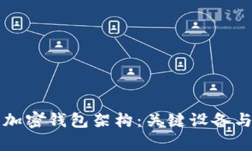 全面解析加密钱包架构：关键设备与功能介绍