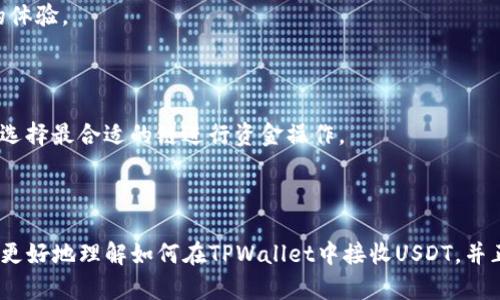  TPWallet接收USDT的最佳链选择指南 / 

 guanjianci TPWallet, USDT, 区块链, 加密货币 /guanjianci 

### 内容主体大纲

1. **引言**
   - 什么是TPWallet？
   - USDT简介及其重要性
   - 接收USDT交易的链的概述

2. **TPWallet的功能介绍**
   - 钱包的基本功能
   - 多链支持的优势
   - 安全性如何保障

3. **USDT的链选择**
   - USDT支持的不同链
   - 各条链的特点与优劣势
     - Ethereum (ERC20)
     - Tron (TRC20)
     - Binance Smart Chain (BEP20)
     - Omni Layer

4. **如何在TPWallet中接收USDT**
   - 步骤一：下载与安装TPWallet
   - 步骤二：创建或导入钱包
   - 步骤三：选择接收的链
   - 步骤四：生成接收地址
   - 步骤五：接收USDT的注意事项

5. **常见问题解答**
   - 接收的USDT币种能否转换？
   - 如何查看USDT的交易记录？
   - TPWallet的安全性如何保障？
   - 如果我收到了错误链上的USDT，该怎么办？
   - 如何进行USDT的转出操作？
   - TPWallet与其他钱包相比的优势是什么？
   - USDT在不同链上的手续费差异

6. **总结**
   - 选择合适的链接收USDT的重要性
   - TPWallet的未来展望

---

### 引言

在数字货币快速发展的今天，TPWallet作为一个新兴的加密货币钱包，逐渐受到越来越多用户的关注。它不仅支持多种数字货币的存储和管理，还允许用户通过不同的区块链接收和发送资金。尤其是USDT（Tether），作为一种稳定币，其需求量大大增加，因此了解TPWallet如何接收USDT，以及使用的区块链链选择，显得尤为重要。

USDT是全球领先的稳定币之一，其价格基本保持在1美元的水平，主要用于数字货币市场的交易和投资。用户在使用TPWallet接收USDT时，可以选择不同的区块链，每一种链都有其独特的特点和优势，本文将对此进行详细讲解。

### TPWallet的功能介绍

#### 钱包的基本功能

TPWallet是一个多功能的数字货币钱包，支持众多主流的加密货币和数字资产的存储、发送和接收。用户通过TPWallet可以轻松进行资产管理，查看余额和交易历史，并实现快速转账的功能，非常适合个人和机构用户使用。

#### 多链支持的优势

TPWallet最大的优势之一是其对多条区块链的支持，例如Ethereum、Tron、Binance Smart Chain等。用户可以根据自身需求选择合适的链进行操作，不仅提高了资产流动性，还增加了交易的灵活性。

#### 安全性如何保障

安全性是用户选择数字钱包的首要考虑因素之一。TPWallet在安全性方面采取了多重措施，包括私钥掌控、加密存储以及双重身份验证等，确保用户资金的安全性，提高用户的信任度。

### USDT的链选择

#### USDT支持的不同链

USDT（Tether）最初是基于Bitcoin区块链上的Omni Layer协议创建的，后来发展出了多个版本，包括基于Ethereum的ERC20、基于Tron的TRC20和基于Binance Smart Chain的BEP20等。这些不同的链各自有其独特的交易速度、手续费和应用场景。

#### 各条链的特点与优劣势

##### Ethereum (ERC20)

Ethereum是最早支持USDT的链，用户可以在TPWallet创建ERC20地址接收USDT。以太坊的优点是其生态系统庞大，支持的DApp和DeFi项目多，但手续费相对较高，交易速度在网络拥堵时可能受到影响。

##### Tron (TRC20)

TRC20是USSDT在Tron链上的版本，交易速度快、手续费低，非常适合频繁交易的用户。TRON的生态也在不断扩展，逐步吸引了更多的项目接入，但其去中心化程度相对以太坊稍弱。

##### Binance Smart Chain (BEP20)

BEP20是USDT在币安智能链上的版本，结合了低交易手续费和快速确认时间的优势。由于币安交易所的影响力，BSC生态系统得到了快速发展，适合投资者进行各种交易和投资。

##### Omni Layer

Omni Layer是最早支撑USDT的协议，但是因交易速度慢和费用问题逐渐被其他链如ERC20和TRC20所替代。它适合比较传统的用户，适合用于少量的长期存储。

### 如何在TPWallet中接收USDT

#### 步骤一：下载与安装TPWallet

用户首先需要在官方渠道下载TPWallet的应用程序，支持Android和iOS平台，之后进行安装。安装步骤较为简单，跟随应用的引导即可完成。

#### 步骤二：创建或导入钱包

安装完成后，用户可以选择创建新钱包或者导入已有钱包。推荐新用户创建新钱包，并妥善备份助记词，以防丢失。

#### 步骤三：选择接收的链

TPWallet支持多条链，一旦进入钱包界面，用户可以选择要接收USDT的具体链，如ERC20、TRC20或BEP20。选择合适的链能够有效降低交易费用。

#### 步骤四：生成接收地址

选择渠道后，TPWallet将为用户生成一个接收地址。用户需将此地址分享给对方，用于接收USDT。务必确保地址正确无误。

#### 步骤五：接收USDT的注意事项

在接收USDT的过程中，用户需要注意多个方面，如确认对方填写的地址是否准确，上述提到的选择链的匹配性等，避免因为不当操作导致资产损失。

### 常见问题解答

#### 接收的USDT币种能否转换？

接收USDT后，用户可以在TPWallet中选择交换其他加密货币，如比特币、以太坊等。TPWallet提供了内置的交易功能，用户可以非常方便地进行币种间的转换，无需外部平台。

#### 如何查看USDT的交易记录？

用户在TPWallet中可以查看完整的交易历史记录，方便用户管理和跟踪资产变动。只需进入钱包界面，选择相应的币种，点击“交易记录”即可查看。

#### TPWallet的安全性如何保障？

TPWallet在安全性上采取多重措施，包括使用本地存储私钥、启用双重身份验证以及定期进行安全审计等。用户务必设置强密码和启用安全选项，提升钱包安全性。

#### 如果我收到了错误链上的USDT，该怎么办？

如果发生接收错误链上的USDT，用户需根据区块链特性联系技术支持，尝试通过特定的方法找回，但风险较高，因此建议用户在接收前仔细确认链的选择。

#### 如何进行USDT的转出操作？

转出USDT的操作步骤相对简单，在TPWallet中选择USDT，点击转出选择链及填写目标地址，确认交易信息，最终提交交易，经过网络确认后资金将被发送出去。

#### TPWallet与其他钱包相比的优势是什么？

TPWallet相较于其他钱包的优势在于其用户友好的界面、多链支持以及强大的安全性。即使是新手用户也能在短时间内上手使用，获得良好的体验。

#### USDT在不同链上的手续费差异

USDT在不同链上交易手续费差异较大，ERC20的手续费一般较高，而TRC20和BEP20则相对低廉。在进行交易前，用户应提前了解相关费用，以选择最合适的链进行资金操作。

### 总结

综上所述，选择合适的链接收USDT至关重要。TPWallet凭借其多链支持和易用性，为用户提供方便的数字资产管理体验。希望本文能帮助用户更好地理解如何在TPWallet中接收USDT，并正确选择接收链。