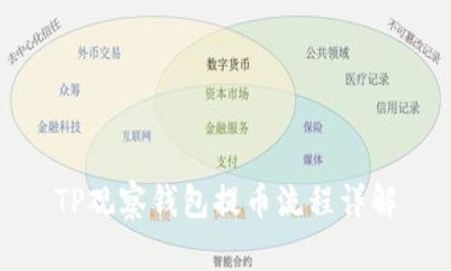 TP观察钱包提币流程详解