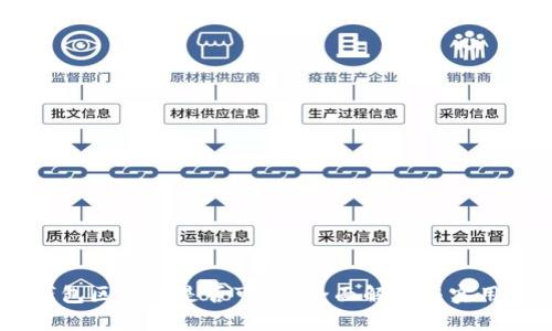 AC钱包区块链是否可信？全面解析与实用指南