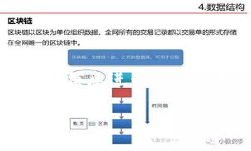 对于“tpwallet登录可以查到手机ip么”这个问题，我们可以综合相关信息进行详细分析。这里是一个结构化的回答，包含、关键词、内容大纲和相关问题。

tpwallet登录是否能查询手机IP地址？