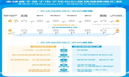 tpwallet交易出错的常见原因及解决方案