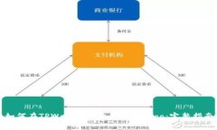 如何在TPWallet中上传代币Logo：完整指南