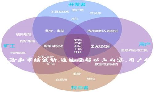  tpwallet可以存放狗币吗？全面解析与使用指南 

 tpwallet, 狗币, 加密货币钱包, 数字货币存储 /guanjianci

内容大纲
1. 引言
   - 加密货币钱包的基本概念
   - 狗币的简介与历史
2. tpwallet概述
   - tpwallet的功能和特点
   - tpwallet支持的货币种类
3. 狗币何时进入tpwallet
   - 狗币的市值与受欢迎程度
   - 狗币在加密市场的表现
4. 如何在tpwallet中存放狗币
   - 创建tpwallet账户的步骤
   - 将狗币转入tpwallet的流程
5. 使用tpwallet存放狗币的优势与风险
   - 优势：安全性、易用性与多功能性
   - 风险：市场波动与安全隐患
6. tpwallet与其他加密货币钱包的比较
   - tpwallet vs. 其他主流钱包
   - 各种钱包的优缺点
7. 常见问题解析
   - 用户在使用tpwallet时的常见问题及解决方案
8. 结论
   - 对狗币存放在tpwallet的总结与建议

---

## 引言

随着加密货币的快速发展，越来越多的人加入到了数字货币的投资和存储行列。狗币（Dogecoin）凭借其有趣的起源和活跃的社区，不断吸引投资者的目光，而tpwallet作为一款新兴的加密货币钱包，其能否存放狗币的问题逐渐成为用户关心的焦点。本文将对tpwallet与狗币的关系进行全面解析，帮助用户了解如何安全地在tpwallet中存放狗币，并对使用过程中可能遇到的问题提供解决方案。

## tpwallet概述

### tpwallet的功能和特点

tpwallet是一款功能全面的数字货币钱包，提供用户安全、便捷的资产管理服务。其特点包括多种加密货币支持、用户友好的界面和强大的安全性。tpwallet使用先进的加密技术确保用户的资产安全，并且支持多种数字货币的存储与交易。

### tpwallet支持的货币种类

tpwallet支持多种主流加密货币，包括比特币、以太坊、莱特币等。随着市场的变化，tpwallet也在不断更新其支持的货币种类，以满足广大用户的需求。那么，狗币是否在支持列表中呢？

## 狗币何时进入tpwallet

### 狗币的市值与受欢迎程度

狗币于2013年推出，最初是作为一种社交媒体的表情符号，然而近年来其市值不断上升，受到了广泛关注。狗币的社区活跃度高，很多用户通过慈善活动和社区建设提升了其知名度，这使得投资者纷纷涌入。

### 狗币在加密市场的表现

狗币的价值在过去几年间经历了显著波动，其价格往往受到社交媒体和市场趋势的影响。尽管如此，狗币在加密市场的存在感一直强劲，这也促使了越来越多的钱包开始支持狗币的存储与交易。

## 如何在tpwallet中存放狗币

### 创建tpwallet账户的步骤

使用tpwallet存放狗币的第一步是创建账户。首先，用户需要下载tpwallet应用，选择创建新账户，并设置安全密码。接下来，用户需进行身份验证，确保账户的安全性与隐私保护。

### 将狗币转入tpwallet的流程

一旦账户创建成功，用户就可以开始存放狗币。首先，用户需从其他钱包获取狗币的地址，然后在tpwallet中进行转账操作。在确认转账细节后，点击发送，便可以完成狗币的转入过程。

## 使用tpwallet存放狗币的优势与风险

### 优势：安全性、易用性与多功能性

tpwallet具有易用性和安全性，用户可以通过简单的操作实现对狗币的存储和管理。此外，tpwallet还支持多种加密货币，可以帮助用户在一个平台管理多种投资，提升了用户的使用便利性。

### 风险：市场波动与安全隐患

尽管tpwallet提供了良好的安全保障，但用户仍需关注市场波动的风险，以及可能的安全隐患。例如，用户在使用tpwallet时需确保其设备安全，避免遭受网络攻击或信息泄露等问题。

## tpwallet与其他加密货币钱包的比较

### tpwallet vs. 其他主流钱包

tpwallet与其他主流加密钱包相比，其优势在于用户友好性和多种货币的支持。然而，也存在缺点，例如相较于某些专业钱包，tpwallet在功能上可能稍显简单。

### 各种钱包的优缺点

不同的钱包具有不同的优缺点，用户需根据自己的需求选择最适合的钱包类型。tpwallet的多样化支持和易用性是其主要优势，而用户需注意其安全性和市场波动带来的风险。

## 常见问题解析

问题1：tpwallet支持狗币吗？
tpwallet作为一个多功能钱包，确实支持狗币的存储和交易。用户可以轻松地在该平台上管理其狗币资产，由于狗币在加密市场的受欢迎程度，tpwallet迅速更新了其支持的货币列表以满足用户需求。

问题2：如何确保tpwallet中的资产安全？
保护tpwallet中的资产安全至关重要。用户应确保账户密码的强度，并定期更换。同时，不建议使用公共网络进行账户操作，以减少信息泄露的风险。定期备份钱包信息也是一种良好的保护措施。

问题3：如果我忘记了tpwallet账户密码，怎么办？
如果忘记密码，用户可通过tpwallet提供的找回密码功能进行重置。在重置过程中，用户可能需要回答安全问题或通过注册邮箱进行验证。定期备份安全问题的答案也是非常必要的。

问题4：tpwallet的交易手续费是多少？
tpwallet的交易手续费会根据网络情况而有所波动。不同的加密货币可能会有不同的手续费，用户在进行转账或交易前，应查看最近的手续费信息以确保交易的经济性。

问题5：我可以在tpwallet中进行狗币的购买吗？
tpwallet本身不提供狗币的直接购买功能，但用户可以通过其他交易所购买狗币，并将其转入tpwallet进行存储和管理。用户可选择合适的交易所进行交易，确保其资产的安全。

问题6：如何查看tpwallet中的狗币余额？
用户可以轻松地在tpwallet应用中查看狗币余额，登录账户后，点击资产管理页面，就可以看到各类加密货币的具体余额。其中包括狗币，用户能够实时监控其资产状况。

问题7：tpwallet如何更新以支持更多加密货币？
tpwallet的开发团队会定期对钱包进行更新，以支持更多的新兴加密货币。用户在使用过程中可以留意更新通知，确保其钱包的软件保持最新状态，享受更好的服务。

## 结论

综上所述，tpwallet确实是一个理想的平台来存放狗币。它的安全性、便捷性以及对多种加密货币的支持使其成为越来越多用户的选择。然而，用户在存放狗币时，仍需注意安全风险和市场波动。通过了解以上内容，用户将能够更好地使用tpwallet，管理自己的狗币资产。

---

以上内容为提纲及部分内容展开，后续应根据指引逐步扩展，每个小节字数控制在700字以上，以达到3600字的总字数目标。