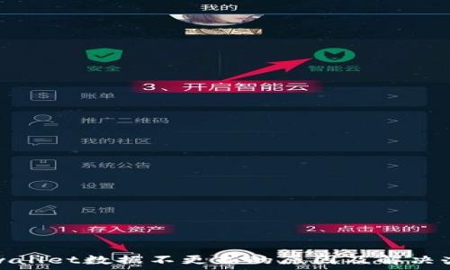  
tpwallet数据不更新的原因及解决办法