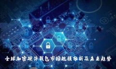 全球加密硬件钱包市场规模分析及未来趋势