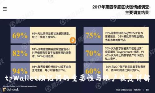 tpWallet助记词的重要性与账户恢复详解