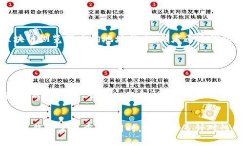 关于“tpwallet地址以什么开头”的问题，常见的 tpwallet 地址通常以以下几种方式开头：

1. **以数字 0 开头**：这一点是比较常见的，特别是在某些区块链或钱包地址中，数字 0 可能代表特定的网络类型。

2. **以字母 T 开头**：在某些情况下，tpwallet 中可能使用以字母 T 开头的地址，尤其是涉及 TRON 网络的事务。

3. **以特定符号或字母组合开头**：根据不同的区块链协议，地址可能会有不同的前缀，像是以字母 1、3 开头的比特币地址，或是以不同字母组合开头的以太坊地址等。

为进一步解答这个问题，以下是一些相关的内容：

tpwallet 地址的构成

tpwallet 地址的构成与其背后的区块链技术密切相关。每个地址对于网络的安全性、用户的操作便利性等都起到重要作用。tpwallet 地址通常会经过一定的加密算法生成，所以其地址格式可能会有所不同。了解这些构成要素，可以帮助用户更好地使用钱包。


如何获取 tpwallet 地址

创建一个 tpwallet 非常简单，用户通常只需下载相应钱包软件，按照提示进行注册并生成地址。有些钱包提供了导出功能，可以让用户方便地查看和管理他们的地址。此外，用户还应当注意地址的安全性，确保不向陌生人泄露。


tpwallet 地址的安全性

使用 tpwallet 地址进行交易时，安全性是非常重要的。用户需要保障私钥不被外泄，并使用安全的网络进行交易。同时，定期更新钱包软件，保持钱包安全性也是十分必要的。


tpwallet 的常见问题

在使用 tpwallet 时，用户可能会遇到各种问题，如地址丢失、交易未完成等。这些问题往往影响用户的使用体验，了解如何解决这些常见问题可以大大提高用户的满意度。


tpwallet 地址的相关交易费用

用户在进行交易时，通常需要支付一定的手续费。这些费用会根据网络的拥堵程度而有所不同。了解手续费的计算方式，能够帮助用户在进行重大交易时作出更明智的决策。


如何验证 tpwallet 地址的正确性

在发送资金之前，用户需要确保所输入的 tpwallet 地址是正确的。可以通过多种方式进行验证，例如使用区块链浏览器查询地址状态，或者通过钱包自带的验证工具检查地址合法性。


tpwallet 未来的发展方向

随着区块链技术的不断发展，tpwallet 也面临着许多新的机会与挑战。未来，tpwallet 可能会整合更多功能，如跨链交易、去中心化金融服务等，用户应关注这些发展趋势来把握新的机遇。


总结来看，tpwallet 地址的开头是一个涉及用户安全与操作流程的重要问题。掌握这些基本知识，对于安全使用钱包至关重要。同时，若有更多针对性的需求，欢迎开启更深入的讨论。