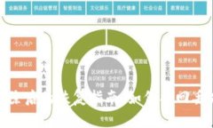 tpwallet误删除后的恢复指南：如何找回丢失的钱包