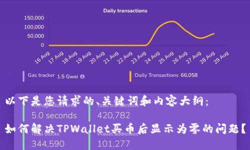 以下是您请求的、关键词和内容大纲：

如何解决TPWallet买币后显示为零的问题？