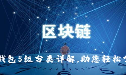 数字人民币钱包5级分类详解，助您轻松掌握数字货币