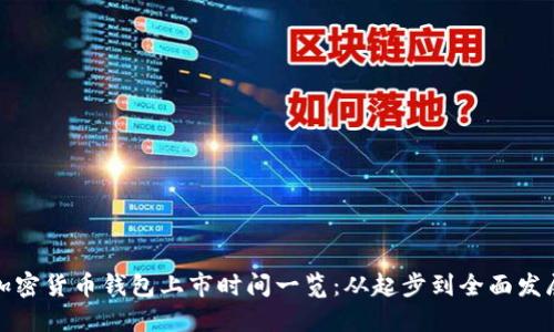 加密货币钱包上市时间一览：从起步到全面发展