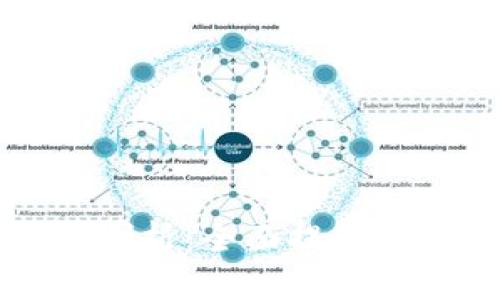 区块链虚拟化钱包的深入剖析：全面提升数字资产的安全性与便捷性