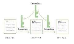 为什么TPWallet里莫名出现币：原因解析与解决方案