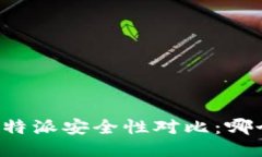 TPWallet与比特派安全性对比：哪个更值得信赖？