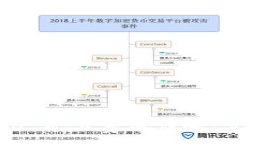 TPWallet 跨链 HECO 矿工费用详解：节省手续费的最优实践