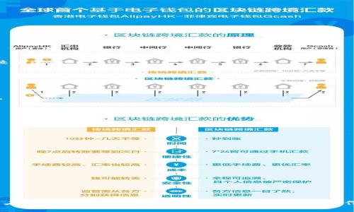 注册加密钱包指南：国内用户的一步步操作

加密钱包, 注册流程, 国内用户, 数字资产/guanjianci

内容主体大纲
1. 引言
   - 什么是加密钱包
   - 加密钱包的分类
   - 为什么需要注册加密钱包

2. 第一步：选择适合的加密钱包
   - 热钱包与冷钱包的区别
   - 推荐几款适合国内用户的加密钱包

3. 第二步：下载并安装钱包应用
   - 针对手机用户的下载步骤
   - 针对桌面用户的下载步骤
   - 提醒用户注意安全下载

4. 第三步：创建新钱包
   - 输入信息与设置密码
   - 备份助记词的重要性
   - 如何安全保存助记词

5. 第四步：进行身份验证
   - 身份验证的重要性
   - 常见的身份验证方式介绍

6. 第五步：初始设置与使用
   - 钱包界面介绍
   - 如何进行充值和转账

7. 相关问题解答
   - Q1: 加密钱包的安全性如何保障？
   - Q2: 如何恢复丢失的加密钱包？
   - Q3: 加密钱包的使用费用有哪些？
   - Q4: 常见的加密货币有哪些？
   - Q5: 为什么选择分散式而非中心化钱包？
   - Q6: 加密钱包与交易所的区别？
   - Q7: 如何选择适合自己的加密资产？

---

### 1. 引言

随着区块链技术的发展，加密货币逐渐进入大众视野。无论是投资者还是普通用户，越来越多的人开始关注如何安全存储数字资产。加密钱包是实现这一目标的重要工具，但对于不少新用户来说，注册和使用加密钱包仍然是一个陌生的领域。

在这篇文章中，我们将深入探讨如何在国内注册加密钱包，帮助用户一步步掌握操作流程，从选择钱包到初次使用，以及解决常见的问题，确保您在使用数字资产时能够更加顺利和安全。

### 2. 第一步：选择适合的加密钱包

在开始注册之前，首先需要选择适合自己的加密钱包。加密钱包一般分为热钱包和冷钱包：

strong热钱包/strong是指连接互联网的钱包，适合频繁交易，但安全性相对较低。常见的热钱包有手机APP和网页版钱包。
strong冷钱包/strong是指不与互联网连接的硬件钱包，安全性高，适合长期存储资产，但使用起来不够便捷。

对于国内用户而言，市场上有许多知名的加密钱包可供选择，例如火币钱包、币安钱包等。选择钱包时需要考虑以下几个方面：
ul
li安全性：钱包的安全措施如二次验证等。/li
li用户体验：界面友好，操作简单。/li
li支持的加密货币种类：是否满足自己的投资需求。/li
/ul

### 3. 第二步：下载并安装钱包应用

选择好钱包之后，接下来的步骤便是下载并安装该钱包的应用程序。大部分知名钱包都提供在各大应用商店（如Apple Store和Google Play）的下载服务。

strong手机用户：/strong在应用商店中搜索钱包名称，点击下载并安装即可。

strong桌面用户：/strong可以访问钱包的官方网站，找到下载链接进行下载。下载完成后，按照屏幕提示进行安装。

在进行下载时，务必确认应用的官方网站，以免下载到山寨版本，造成财产损失。

### 4. 第三步：创建新钱包

安装完成后，打开钱包应用，选择创建新钱包。在这一过程中，您需输入相关信息，例如电子邮件和设置密码。在设置密码时，选择强密码以增强安全性。

strong重要提示：/strong在创建钱包时，钱包应用会生成一组助记词（通常是12至24个英文单词），这是恢复钱包信息的关键。务必将助记词安全地记录并存放，不要随意分享或存放在网络上。

### 5. 第四步：进行身份验证

现代数字钱包通常要求用户进行身份验证，以加强安全措施。这可能包括上传身份证件或进行面部识别等步骤。这一步骤不仅是为了保护用户，也是在遵循相关法律法规。

身份验证的流程因钱包而异，根据钱包的要求进行相应操作即可。

### 6. 第五步：初始设置与使用

完成身份验证后，就可以进入钱包的主界面。在这里，你可以查看余额、进行充值、发送和接收数字货币等。

strong充值： /strong根据钱包的指南，操作相应的充值流程，可以使用银行卡或其他加密货币进行充值。
strong转账：/strong输入接收者的钱包地址和金额，仔细检查输入的信息无误后确认转账。

### 7. 相关问题解答

#### Q1: 加密钱包的安全性如何保障？

加密钱包的安全性可以通过以下几种方式来保障：

strong多重认证：/strong启用二次验证功能，增加账户的安全性。
strong助记词保护：/strong保管好助记词，避免在不安全的地方存放。
strong定期更新：/strong确保钱包应用和设备的安全更新，避免安全漏洞。

总结来说，用户在使用加密钱包时，安全始终是首要考虑因素。选择有名及良好口碑的加密钱包，并采取必要的安全措施，将大大降低资产被盗的风险。

#### Q2: 如何恢复丢失的加密钱包？

如果您丢失了加密钱包，实际上是有恢复的可能性的。这主要依赖于您在注册过程中生成的助记词。

strong恢复步骤：/strong
ul
li下载钱包应用。/li
li选择“恢复钱包”选项。/li
li输入助记词并确认。/li
/ul
在输入助记词后，系统会检测其正确性并恢复相应钱包。

因此，务必认真记录助记词，并在安全的地方进行保管。切忌在网络或公共场合分享该信息，这样将可能导致资产损失。

#### Q3: 加密钱包的使用费用有哪些？

使用加密钱包可能涉及以下费用：
ul
listrong交易手续费：/strong转账时需支付给网络节点的手续费，费用高低受网络拥堵程度影响。/li
listrong提现费用：/strong如需将资产转移至银行账户，可能会收取一定的手续费。/li
listrong钱包管理费：/strong一些平台提供的额外服务可能会涉及管理费。/li
/ul

在选用加密钱包时，用户应仔细阅读相关费用条款，以选择合适的以避免不必要的支出。

#### Q4: 常见的加密货币有哪些？

当前市场上，常见的加密货币包括：
ul
li比特币（BTC）：最早也是最广泛流通的加密货币。/li
li以太坊（ETH）： 其他众多数字资产的基础，实现智能合约功能。/li
li币安币（BNB）：专为币安交易所提供服务的加密货币。/li
li瑞波币（XRP）：专注于跨境支付的加密货币。/li
/ul

此外，市场上还有众多小型加密货币，用户可根据需求进行投资与交易。

#### Q5: 为什么选择分散式而非中心化钱包？

选择分散式钱包有以下优势：
ul
listrong用户控制：/strong用户完全控制自己的资产，无需依赖任何中心化机构。/li
listrong更高的隐私性：/strong分散式钱包能提供更高的交易隐私。/li
listrong抗审查性：/strong分散式钱包不易受到市场操控与审查。/li
/ul

尽管使用分散式钱包存在一定的门槛，但对于更高安全性与隐私保护的用户而言，分散式钱包是较优选择。

#### Q6: 加密钱包与交易所的区别？

加密钱包与交易所存在显著差异：

strong存储与交易:/strong 加密钱包用于安全存储资产，而交易所则用于交易和兑换加密货币。
strong控制权:/strong 在钱包中，用户拥有资产的私钥，而在交易所中，用户资产受交易所控制。

用户在选择使用钱包或交易所时，应根据自己的需求做出合理选择，确保资产的安全管理。

#### Q7: 如何选择适合自己的加密资产？

选择适合的加密资产需综合考虑多个因素：
ul
listrong风险承受能力：/strong评估自己能承受的风险水平，选择符合自己承受范围的投资。/li
listrong市场分析：/strong调研和分析市场趋势，选择潜力较大的资产。/li
listrong投资周期：/strong根据自身需求选择短期或长期投资。/li
/ul

此外，保持对市场动态的关注，以便及时调整投资策略，有效规避风险。

---

以上是关于在国内注册加密钱包的详细指南和相关常见问题的详细解答。这些信息可以帮助用户在数字资产交易中更加安全、高效地进行操作。