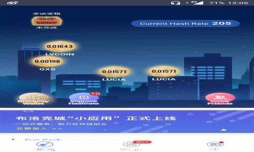 
如何签约数字钱包：详尽指南与实用技巧