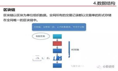 数字钱包全面指南：玩转你的虚拟资产