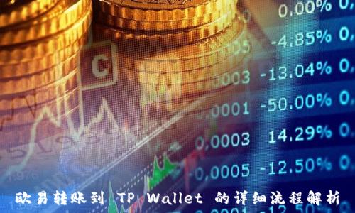   
欧易转账到 TP Wallet 的详细流程解析