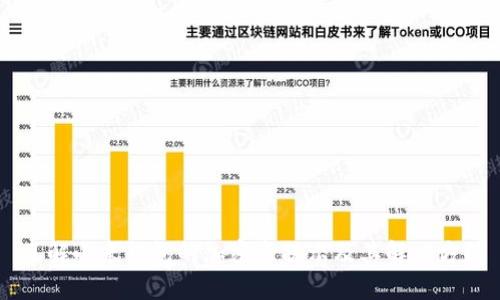 了解小米钱包的加密卡提示及其解决方法