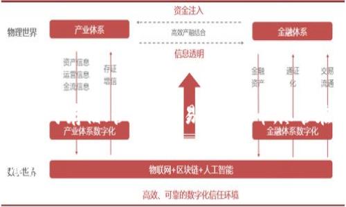 tpWallet在海外的名称通常为“TP Wallet”或“TPWallet”。它是一种数字资产钱包，主要用于存储、管理和交易加密货币。尽管在不同市场中可能会有不同的品牌定位和营销策略，但其核心功能和服务基本是一致的。

如果你需要具体的关于TP Wallet的信息，比如怎么使用、特点、以及安全性等，欢迎告诉我！
