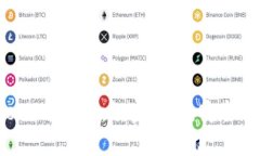 全面解读The Sandbox加密钱包：安全性与使用指南