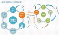 baioti加密钱包的未来发展趋势：从技术创新到用