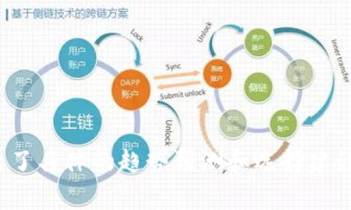baioti加密钱包的未来发展趋势：从技术创新到用户体验/baioti
加密钱包, 数字货币, 区块链技术, 用户体验/guanjianci

## 内容主体大纲

1. 引言
   - 加密钱包的定义及重要性
   - 加密钱包的现状分析

2. 加密钱包的技术创新
   - 港口技术的应用
   - 多重签名技术
   - 移动设备安全性

3. 用户体验的提升
   - 界面设计的友好性
   - 客户服务与支持
   - 教育与引导措施

4. 加密钱包的合规性与安全性
   - 法规环境的变化
   - 国家对加密钱包的监管
   - 安全性问题的应对措施

5. 行业趋势与市场分析
   - 不同类型加密钱包的比较
   - 未来市场规模预测
   - 主要参与者与竞争态势

6. 推动加密钱包发展的动力因素
   - 投资者与用户的需求
   - 机构的参与与推动
   - 技术进步的助力

7. 结论
   - 对未来的展望
   - 加密钱包应对未来的战略建议

------

## 详细内容

### 引言

在数字经济快速发展的今天，加密钱包作为数字货币交易的重要工具，正在获得越来越多用户的认可和使用。加密钱包不仅仅是存储数字资产的工具，它还承载着用户对加密货币未来的期望与信任。随着区块链技术的不断发展，加密钱包的创新也在成倍增加。本文将深入探讨加密钱包的未来发展趋势，分析其可能面临的机遇与挑战。

### 加密钱包的技术创新

#### 港口技术的应用

随着技术的进步，港口技术已成为加密钱包中的一种流行趋势。这项技术能够使不同的加密钱包互相连接，从而实现跨链交易。这意味着用户能够更加方便地处理各种加密资产，而不必担心资产的分散在多个钱包中。

#### 多重签名技术

多重签名技术也是加密钱包发展中的一个重要创新。这项技术要求多个密钥对交易进行签名，增加了交易的安全性，极大地降低了单点故障的风险。通过在钱包中集成多重签名功能，用户可以更安全地管理其数字资产，特别是在企业环境中。

#### 移动设备安全性

随着越来越多的用户使用手机进行加密货币交易，移动设备的安全性问题也日益突出。加密钱包需要采用先进的加密技术和安全协议，确保用户在使用手机进行交易时的安全性和隐私保护。

### 用户体验的提升

#### 界面设计的友好性

加密钱包的用户界面设计对用户体验有着直接影响。简洁、易用的界面可以帮助用户更好地理解如何进行交易和管理其资产。越来越多的加密钱包正在致力于通过用户界面设计，提升整体使用体验。

#### 客户服务与支持

在加密货币市场，用户需要及时的支持和服务。加密钱包提供商正努力通过多种渠道（如在线客服、社交媒体、社区论坛等）来解决用户在使用过程中遇到的问题，提升用户满意度。

#### 教育与引导措施

教育用户如何安全使用加密钱包是提升用户体验的重要方面。许多加密钱包公司正在制作教育文章、视频教程和在线讲座，帮助用户了解如何使用其产品，并意识到相关的安全策略。

### 加密钱包的合规性与安全性

#### 法规环境的变化

随着加密货币的普及，各国政府和监管机构加强了对加密钱包的条例和法规。合规性成为加密钱包发展中不可忽视的一环。加密钱包提供商需要根据不同国家的法规要求，调整其运营策略。

#### 国家对加密钱包的监管

许多国家已经实施了针对加密钱包的监管措施，以保护消费者和维护市场稳定。这些措施包括对钱包服务提供者的 KYC（了解你的客户）和 AML（反洗钱）要求。合规性问题将越来越多地影响到钱包的设计与功能。

#### 安全性问题的应对措施

安全性问题一直是加密钱包面临的重大挑战。钱包的安全设计需要包含数据加密、双因素身份验证、定期审计和风控机制等重点措施，以保护用户资产免受黑客攻击或操作失误的风险。

### 行业趋势与市场分析

#### 不同类型加密钱包的比较

目前市场上存在多种类型的加密钱包，包括热钱包、冷钱包、硬件钱包等。每种钱包都有其独特的优缺点，用户可根据其具体需求选择合适的解决方案。了解不同类型钱包的特点，将有助于提升用户的选择能力。

#### 未来市场规模预测

根据多项市场研究报告，未来几年加密钱包市场将快速增长。随着越来越多的人加入数字货币市场，预计交易量、用户数量和钱包种类都会增加。对此，钱包提供商需要不断创新，以满足不断变化的市场需求。

#### 主要参与者与竞争态势

目前市场上加密钱包的参与者众多，从传统金融机构到新兴科技公司，各类企业都在抢占市场份额。这种竞争将促进行业的进步和用户体验的改善，但同时也增加了市场的复杂度。

### 推动加密钱包发展的动力因素

#### 投资者与用户的需求

投资者对数字资产的需求不断增加，推动了加密钱包市场的发展。用户希望找到更安全、更便捷的方式来管理其数字资产，因此钱包提供商需要及时响应这种需求。

#### 机构的参与与推动

越来越多的金融机构与传统企业开始进入加密钱包市场，推动行业的发展。这不仅增加了市场的可靠性，也提升了用户对加密钱包的信任度。

#### 技术进步的助力

技术的进步为加密钱包的发展提供了动力。新技术的应用能够提升钱包的安全性、交易速度及功能多样性，从而满足用户更高的需求，推动市场的发展。

### 结论

综上所述，加密钱包在未来将面临广阔的发展前景。通过技术创新、用户体验提升、合规性加强和市场动态应对，加密钱包将更好地满足用户需求，引领数字货币市场的发展。在这个快速变化的行业中，适应市场变化、不断进行创新将是钱包提供者的关键。未来的加密钱包，不仅要承担资产存储的功能，更是用户信任和安全的守护者。

---

### 相关问题

1. **加密钱包如何确保安全性？**
2. **加密钱包是否适合所有用户？**
3. **如何选择适合自己的加密钱包？**
4. **加密钱包在法律上的合规性怎么保障？**
5. **未来加密钱包会有哪些新功能？**
6. **加密钱包是否会被主流金融机构接纳？**
7. **在加密钱包使用中最常见的错误是什么？**

### 针对问题的详细介绍

#### 加密钱包如何确保安全性？

一、安全性的重要性
在数字货币的世界里，安全性无疑是用户最关心的问题之一。随着数据泄露和黑客攻击事件的频发，加密钱包的安全措施显得尤为重要。

二、技术手段提升安全性
加密钱包可以通过多种技术手段来提升安全性。首先，数据加密是保护用户信息安全的基本手段之一。通过对用户信息进行加密，即使数据被窃取，黑客也无法解密和使用。此外，多重签名技术的应用可以增加交易安全性，用户需要多个密钥参与签名才能完成交易。

三、用户行为的安全性
除了技术手段，用户自身的安全行为也至关重要。很多安全事故的发生并非源于钱包本身的技术缺陷，而是由于用户在使用过程中的不当操作。例如，经常更新密码、启用双重身份验证、避免在公共网络下进入钱包等都是提升安全性的有效措施。

四、行业标准与认证
随著市场的成熟，一些行业标准和认证开始出现，这些标准为加密钱包的安全性提供了指导。钱包提供商在开发产品时应遵循这些标准，确保提供给用户的服务具备一定的安全性保障。

#### 加密钱包是否适合所有用户？

一、用户群体的多样性
加密钱包的用户群体非常广泛，从普通投资者到专业交易者，每个人的需求和使用场景都不相同。因此，加密钱包的适用性会受到多种因素的影响。

二、不同类型钱包的选择
在市场上，存在着多种类型的加密钱包，热钱包、冷钱包和硬件钱包等各具特色。普通用户可能更倾向于使用热钱包，因为其便捷性高、使用方式简单，而专业交易者可能会选择冷钱包以确保资金的安全性。

三、技能和知识水平
加密钱包的使用并不仅仅是一个技术操作的问题，它还需要用户具备一定的知识和能力。对于新手用户，可能在使用过程中会遇到很多困难，这就需要钱包提供商提供更完备的指导和支持。

四、总结
总体而言，适合与否取决于用户的个体需求、技能与风险承受能力。加密钱包的多样性使得不同用户能够找到合适自己的解决方案。

#### 如何选择适合自己的加密钱包？

一、了解钱包的类型
选择加密钱包的第一步是了解不同类型的钱包，包括热钱包、冷钱包、硬件钱包等。了解每种钱包的优缺点，可以帮助用户做出明智的选择。

二、评分标准与评价
在选择钱包时，可以参考在线评级和用户反馈。许多加密货币相关平台会对各类钱包进行评测，提供一定的参考依据。

三、切合自身需求
用户在选择钱包时，需考虑自身的使用需求。例如，普通用户可能更在意钱包的便捷性与操作简便性，而重视安全的用户则可能偏向选择冷钱包。

四、保障措施与合规性
选择钱包时，还需要关注该钱包的合规性及安全防护措施。钱包提供商需要与国家监管保持一致，确保用户的合法权益得到保护。

#### 加密钱包在法律上的合规性怎么保障？

一、合规性的重要性
加密钱包的合规性是确保用户资产安全和合法交易的重要保证。随着政府对加密货币监管政策的日益增强，合规性问题变得尤为重要。

二、了解监管政策
用户在选择加密钱包时，需注意该钱包是否遵循当地的法律法规。例如，某些国家对KYC（了解你的客户）和AML（反洗钱）有明确要求，钱包提供商应接受用户身份证明的审核。

三、法律咨询与支持
加密钱包提供商应积极寻求法律咨询，确保其运营合规。特别是在多个国家运营的企业，应建立相应的法律合规团队，及时解决法律问题。

四、用户的保障
用户在选择钱包时也应关注钱包的合规性，合法的钱包能够为用户提供更好的安全保证，避免因违规行为而引发的法律风险。

#### 未来加密钱包会有哪些新功能？

一、智能合约集成
未来，越来越多的加密钱包可能会集成智能合约功能，使用户能够在钱包内进行复杂的金融操作和程序化交易，提高资金的使用效率。

二、社交功能的增强
一些加密钱包正在探索社交化的功能，用户可以通过钱包直接与他人进行交易、投资和交流。这将为用户提供更为丰富的体验。

三、自动化与人工智能
人工智能的应用将为加密钱包带来了更多可能性。未来的钱包可能会根据用户的交易习惯与市场变化，自动提供投资建议或交易策略。

四、多种币种的支持
随着数字资产种类的增加，未来钱包会支持更多的币种，方便用户管理各种资产，同时也增加了交易选择。

#### 加密钱包是否会被主流金融机构接纳？

一、传统金融机构的态度
随着加密市场的成熟，一些主流金融机构开始对加密钱包显示出兴趣，部分银行已经开始推出相关服务。这将助力加密钱包的合法化。

二、合作与整合
未来，加密钱包可能会与传统金融体系进行合作和整合，提供更为全面的金融服务。这样的战略将对机构的信任度和用户的接受度产生积极影响。

三、合规与安全措施
为了获得传统金融机构的接纳，加密钱包需要增强其合规与安全性措施。这包括遵循相关法律法规，以提高行业的公信力。

四、用户接受度的影响
用户对加密钱包的使用将受到主流金融机构的影响。一旦这些机构更多地推广相关服务，用户的信任感也会随之增强，从而进一步推动加密钱包的发展。

#### 在加密钱包使用中最常见的错误是什么？

一、密码管理不当
密码的安全性是加密钱包使用中的首要问题，许多用户习惯使用简单的密码或在多个账户中使用相同的密码，容易导致被盗用。

二、忽视安全更新
用户往往忽视钱包应用的安全更新，这可能增加遭到攻击的风险。因此，保持软件及时更新是确保安全的必要步骤。

三、在不安全的网络环境中交易
许多用户在公共网络上仍然进行钱包交易，而公共网络的安全性相对较低，极易被黑客攻击。这是一种常见的行为误区。

四、缺乏备份措施
不少用户对钱包的备份措施重视不足，万一主设备丢失或损坏，未备份的用户将面临无法访问资产的困境。因此，定期备份是管理数字资产的重要环节。

---

以上内容以清晰的结构和丰富的细节提供了关于加密钱包未来发展趋势的深入分析。根据用户的需求，本文不仅探讨了技术、合规性和用户体验，还提出了具体的趋势预测和选择建议，从而帮助用户做出更精准的决策。