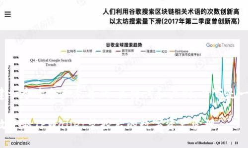 为了创建一个适合大众并的、关键词和大纲，以下是一个方案：

如何有效更新TPWallet管控后的数字资产管理