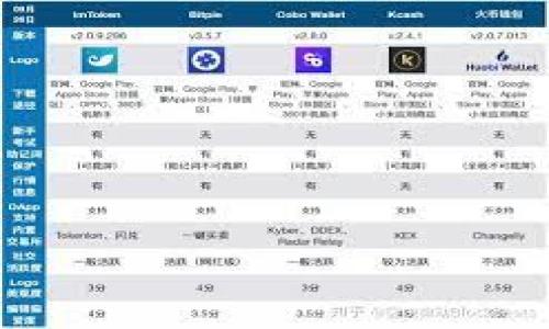 

如何找到TPWallet合约地址？详细指南与常见问题解答