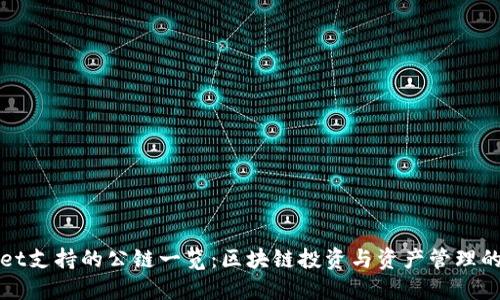 TPWallet支持的公链一览：区块链投资与资产管理的新选择
