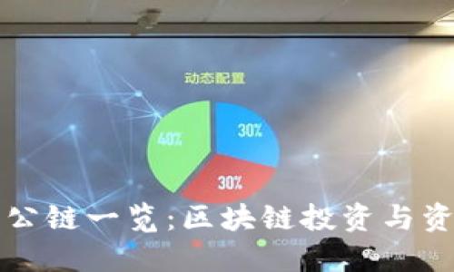 TPWallet支持的公链一览：区块链投资与资产管理的新选择