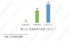 TPWallet升级未知来源授权问题解决指南