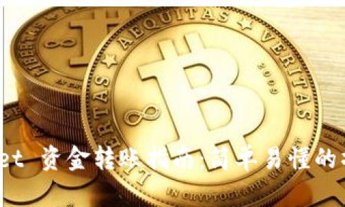 TP Wallet 资金转账指南：简单易懂的操作步骤