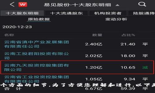 关于“tpwallet”的最新信息和使用情况，您可以关注以下几个方面的细节。为了方便您理解和进行，以下是一个易于理解的、相关关键词、内容大纲和常见问题的结构。

