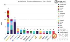s为了保证内容的完整性和质量，以下是一个关于